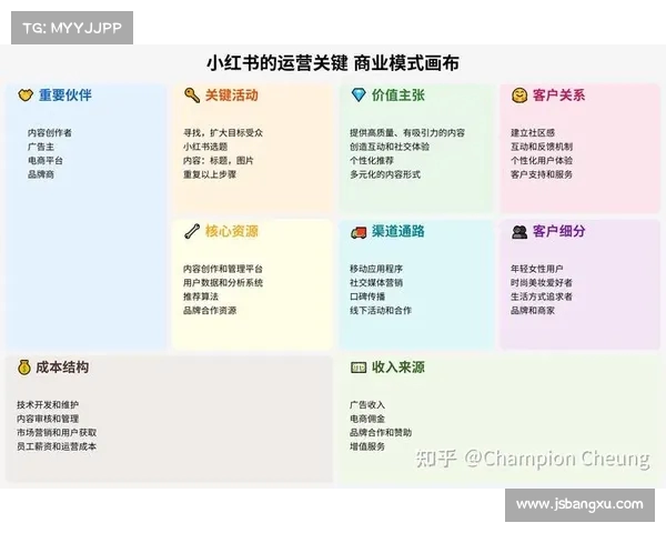 AI助力义乌小生意突破地域限制 打造全球化商业新生态 AI助力义乌小生意突破地域限制 打造全球化商业新生态